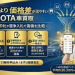 車一括買取査定MOTAの評判は本当？電話は上位3社だけ＆平均30.3万円高い理由