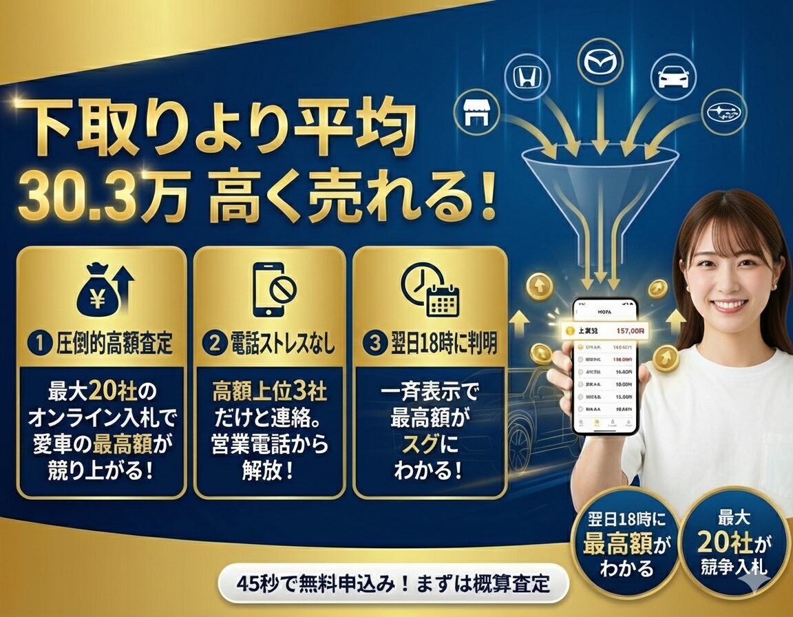 無料一括査定で45秒で愛車の最高額を知る